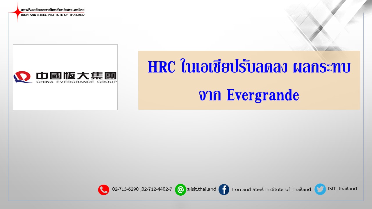 HRC ในเอเชียปรับลดลง ผลกระทบจาก Evergrande