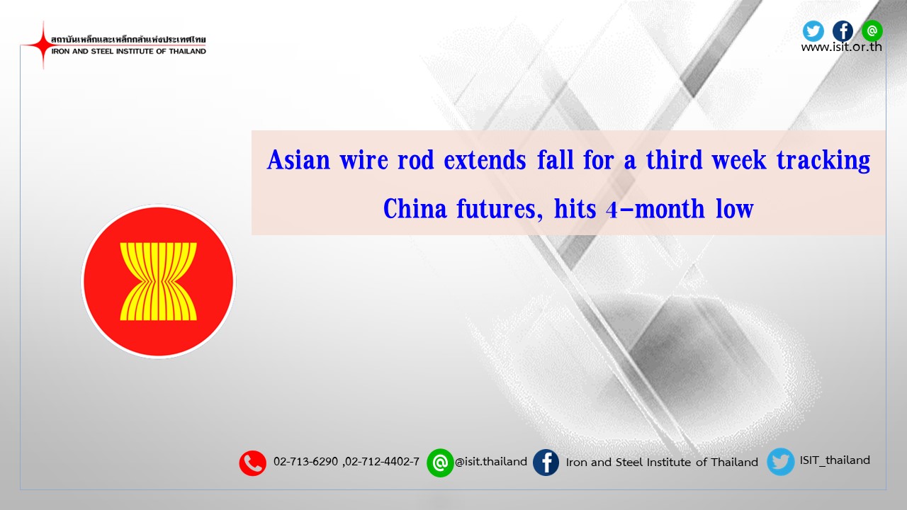 Asian wire rod extends fall for a third week tracking China futures, hits 4-month low