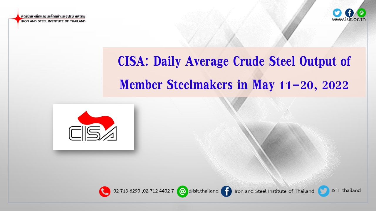 CISA: Daily Average Crude Steel Output of Member Steelmakers in May 11-20, 2022