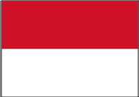 Indonesia 2025